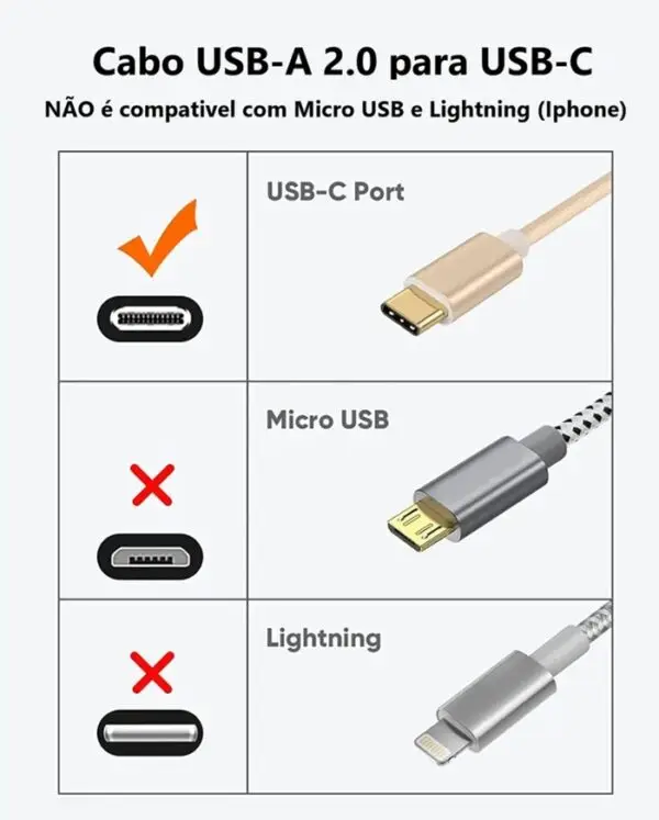 Cabo Usb C Usb A 60w (20v/3a) 480mbps 1,5 Mt - Imagem 5